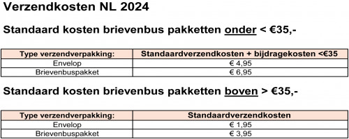 Verzendkosten 2024.jpg